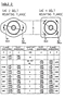 Specification Table for SAE 2 & SAE 4 Bolt Mounting Flange