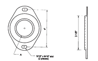 Dimensional Drawing for Flange Kits